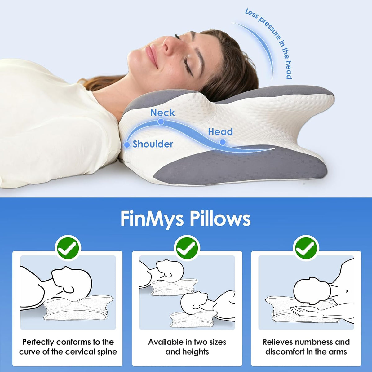 Memory Foam Neck Pillow for Side & Back Sleepers – Vlnora